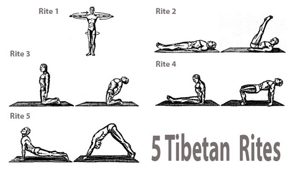 Петимата тибетци – ежедневни ритуали за универсално здраве